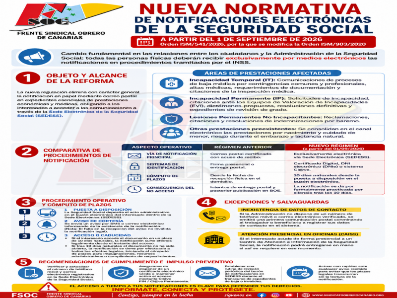Imagen generada por IA