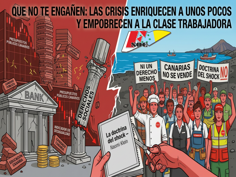 La doctrina del shock en Canarias: el precio de cada crisis lo pagan los trabajadores